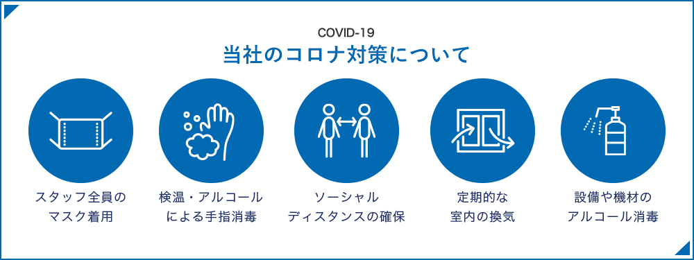 当社のコロナ対策について